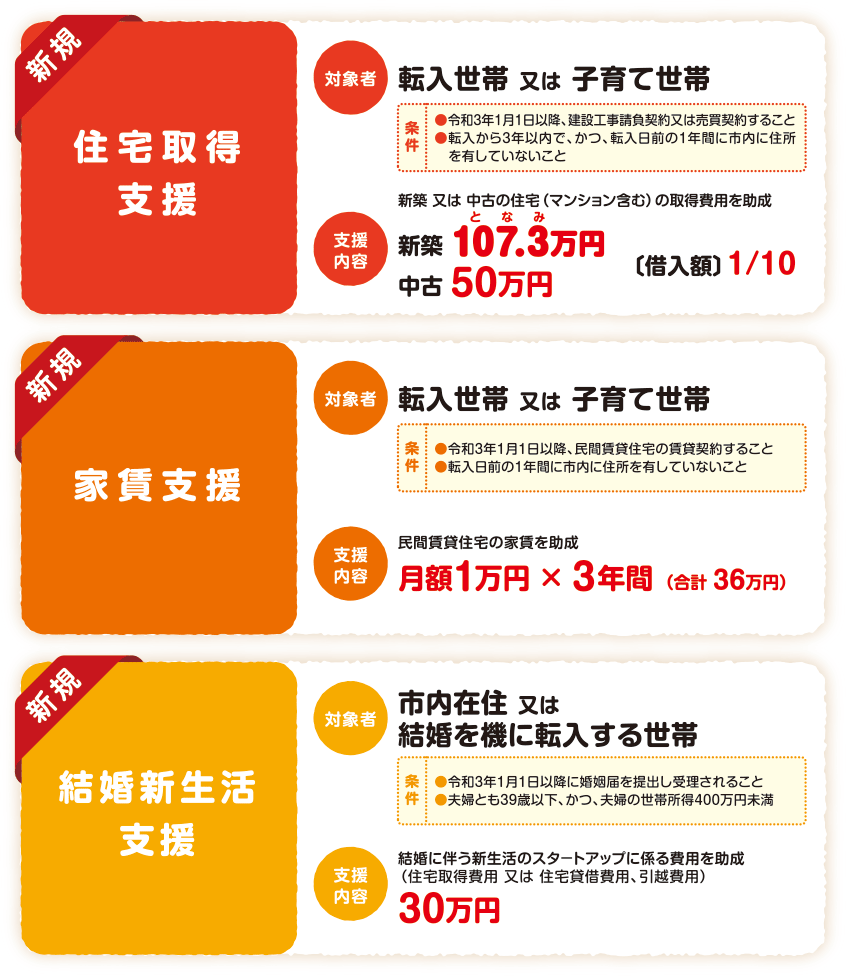 となみ暮らし応援プロジェクト 砺波市移住定住応援サイト やっぱり砺波で暮らそう 富山県砺波市