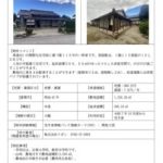 thumbnail of No.1158／砺波市空き家・空き地情報バンク登録カード（空き家）