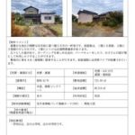 thumbnail of No.209／砺波市空き家・空き地情報バンク登録カード（空き家）