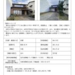 thumbnail of No.1159／砺波市空き家・空き地情報バンク登録カード（空き家）