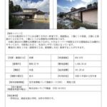 thumbnail of No.1160／砺波市空き家・空き地情報バンク登録カード（空き家）